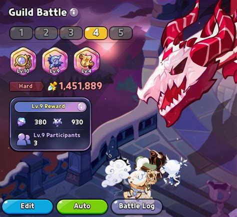 best red velvet dragon team 2024|More.